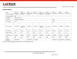 Preview for 14 page of Labtech H50 SMART Series User Manual