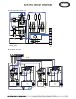 Preview for 22 page of Lacanche CORMATIN LG 731 G User Manual