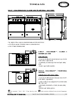 Preview for 3 page of Lacanche SULLY CHALONNAIS LG 1432 GE Installer Manual