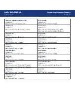 Preview for 46 page of LaCie 301346U - Big Disk Network NAS Server User Manual