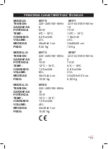 Preview for 49 page of Lacor 69178 Instructions For Use And Maintenance Manual