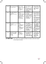 Preview for 43 page of Lacor 69561 Instructions For Use And Maintenance Manual