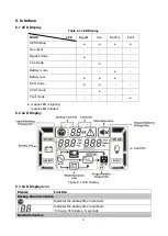 Preview for 15 page of Ladis G31 10K Service Manual