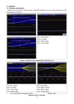 Preview for 56 page of Ladis G31 10K Service Manual