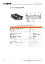 Preview for 16 page of LAEPPLE Fibro BLACK LINE Series Mounting And Operating Instructions