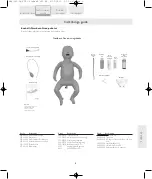 Preview for 117 page of laerdal Newborn Anne Directions For Use Manual