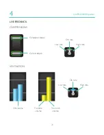 Preview for 20 page of laerdal SimPad SkillReporter User Manual