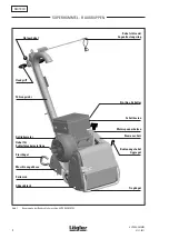 Preview for 2 page of Lagler Superhummel Operation Maintenance Safety