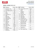 Preview for 16 page of Laguna Tools DAKE 150H Instruction Manual