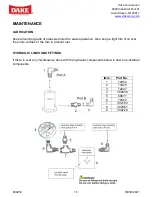 Preview for 11 page of Laguna Tools DAKE Force 50DA Instructional Manual