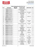 Preview for 21 page of Laguna Tools Dake VDL-18 Instructional Manual