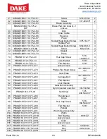 Preview for 28 page of Laguna Tools Dake VDL-18 Instructional Manual