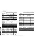 Preview for 6 page of Laguna Tools Laser MX Owner'S Manual