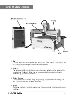 Preview for 8 page of Laguna Tools MCNC Swift 48 X 96-0233 User Manual