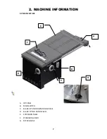 Preview for 9 page of Laguna Tools MTST5S-0135 Operating Manual