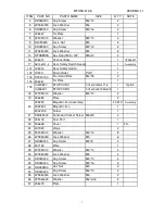 Preview for 43 page of Laguna Tools MTST5S-0135 Operating Manual