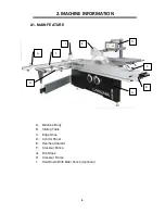 Preview for 10 page of Laguna Tools P12 10 Owner'S Manual