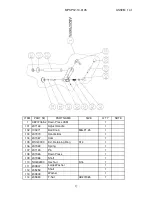 Preview for 95 page of Laguna Tools P12 10 Owner'S Manual