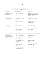 Preview for 29 page of Laguna Tools SuperMax 19-38 Combo Owner'S Manual