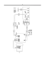 Preview for 31 page of Laguna Tools SuperMax 19-38 Combo Owner'S Manual