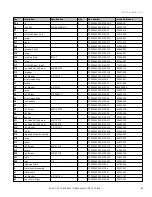 Preview for 61 page of laguna Fusion F3 Manual