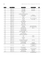 Preview for 48 page of laguna MPLANPX2210-0130 Owner'S Manual