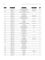 Preview for 42 page of laguna Sheartec:II PXl16 Owner'S Manual