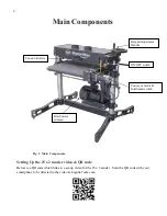 Preview for 6 page of laguna SuperMax 25x2 Owner'S Manual