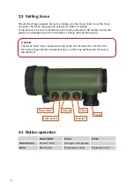 Preview for 8 page of Lahoux Optics Horus User Manual