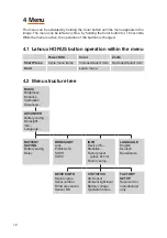 Preview for 14 page of Lahoux Optics Horus User Manual