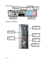 Preview for 32 page of LAI Games Color Match Operator'S Manual