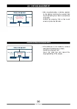 Preview for 96 page of Lainox COMPACT CEV Series User Manual