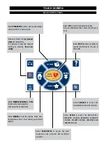 Preview for 105 page of Lainox COMPACT CEV Series User Manual