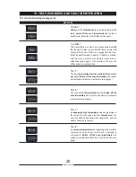 Preview for 21 page of Lainox ME 061 P User Manual