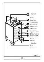 Preview for 18 page of Lainox Naboo Compact CBEN061 Owner'S Manual