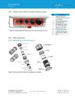 Preview for 46 page of Laird 450-00107-K1 User Manual