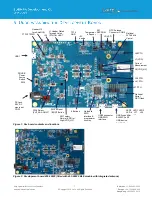 Preview for 7 page of Laird 455-00022 User Manual