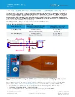 Preview for 31 page of Laird 455-00022 User Manual