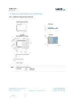 Preview for 21 page of Laird BT85 Series User Manual