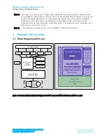 Preview for 8 page of Laird BT900-SA-0x Hardware Integration Manual