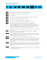 Preview for 12 page of Laird BT900-SA-0x Hardware Integration Manual