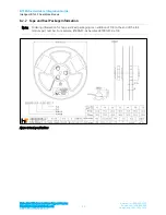 Preview for 33 page of Laird BT900-SA-0x Hardware Integration Manual