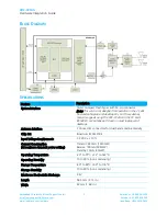 Preview for 5 page of Laird CF10G Hardware Integration Manual