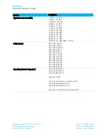 Preview for 7 page of Laird CF10G Hardware Integration Manual