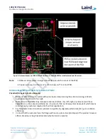 Preview for 25 page of Laird DVK-RM191-SM-01 Hardware Integration Manual