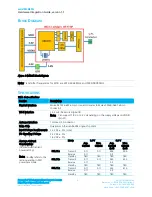 Preview for 5 page of Laird MSD45N Hardware Integration Manual