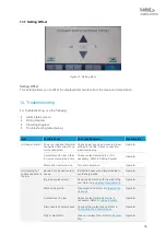 Preview for 36 page of Laird Nextreme NRC400 Specification And User Manual