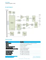 Preview for 5 page of Laird SDC-CF22AG Hardware Integration Manual