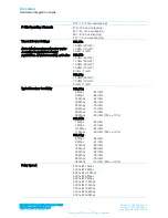 Preview for 7 page of Laird SDC-CF22AG Hardware Integration Manual