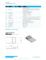 Preview for 11 page of Laird SDC-CF22AG Hardware Integration Manual